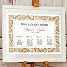 Планы рассадки гостей